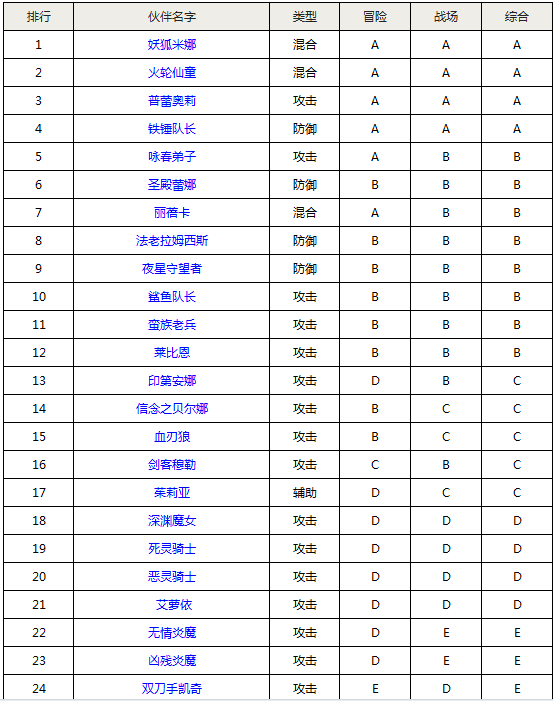芯系武汉,共克难关,半导体行业企业积极驰援|家彩网(图1) 家彩网